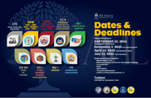 2024-25 Class Infographic